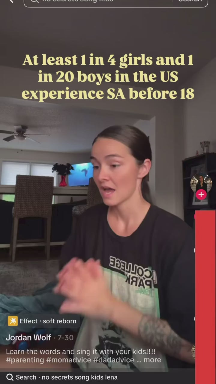 Community video 12 featuring No Secrets from Mom and Dad